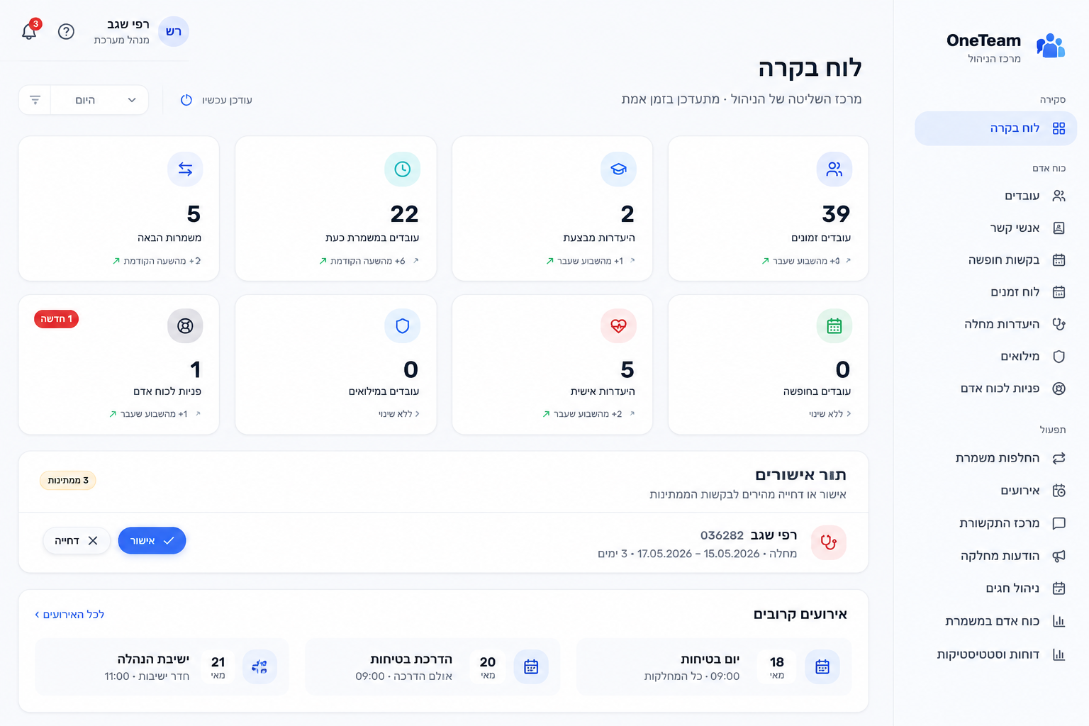 לוח הבקרה של OneTeam: משמרות, בקשות היעדרות ונתוני עובדים